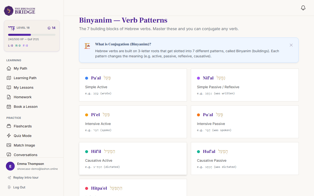 Binyanim conjugation: 7 Hebrew verb patterns, type conjugated forms, get instant feedback